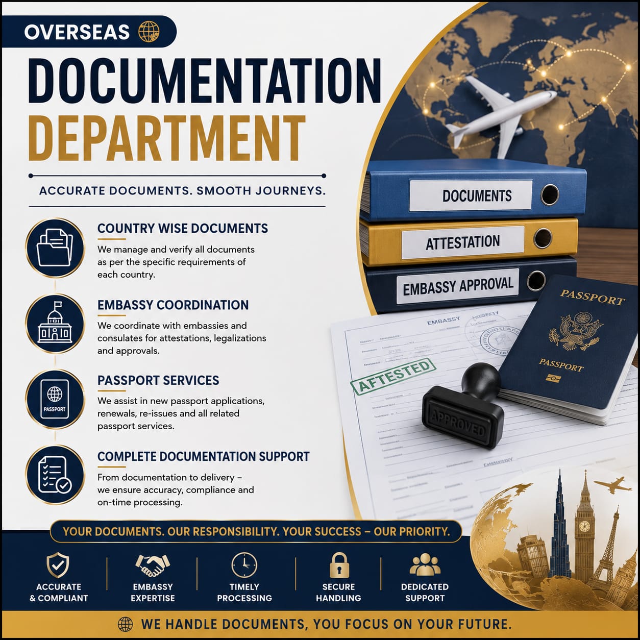 Documentation Department - Assistant