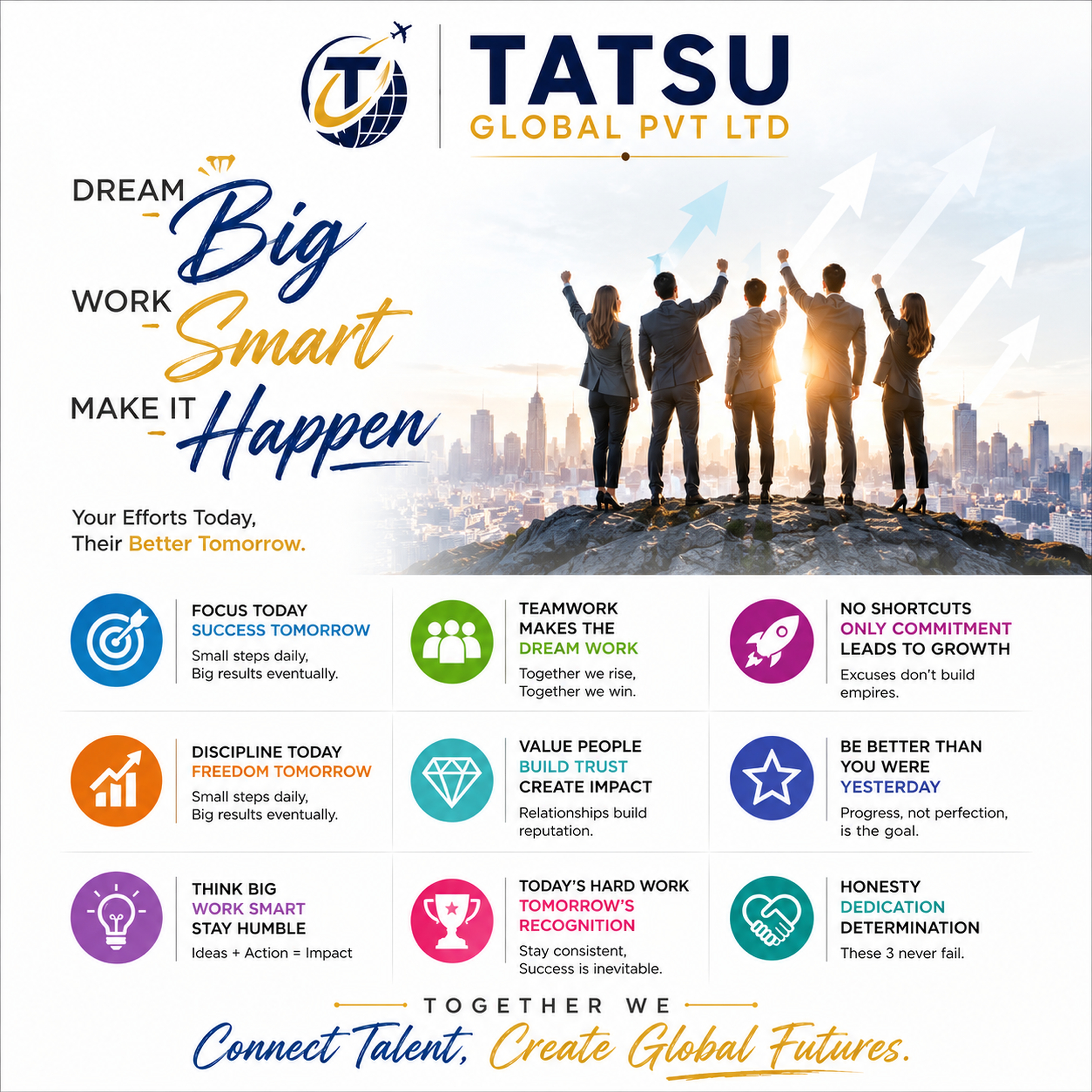 Team Motivation & Work Culture - Tatsu